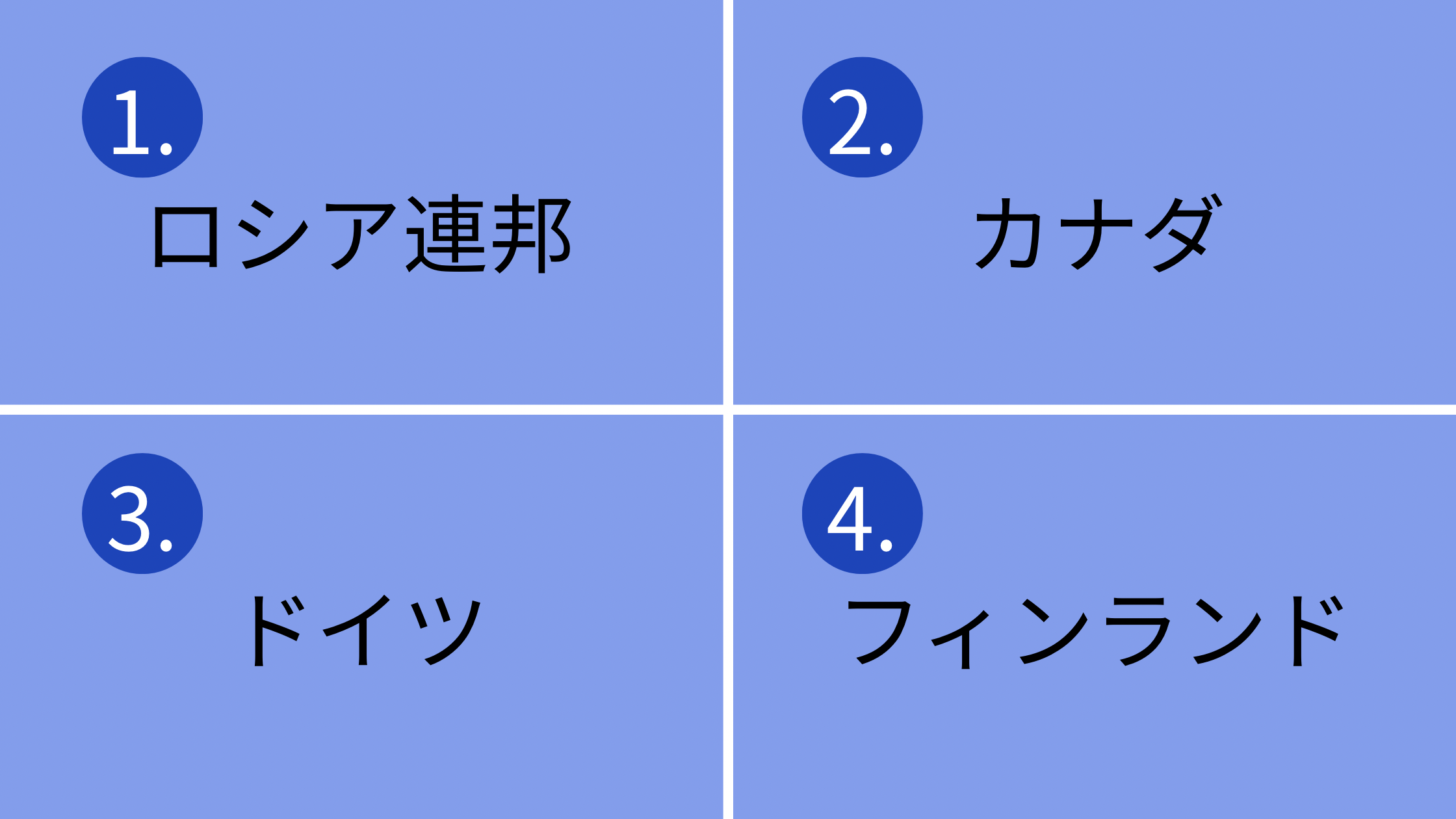 【心理テスト】寒い国と言えば？答えで分かる「あなたが苦手とする環境」